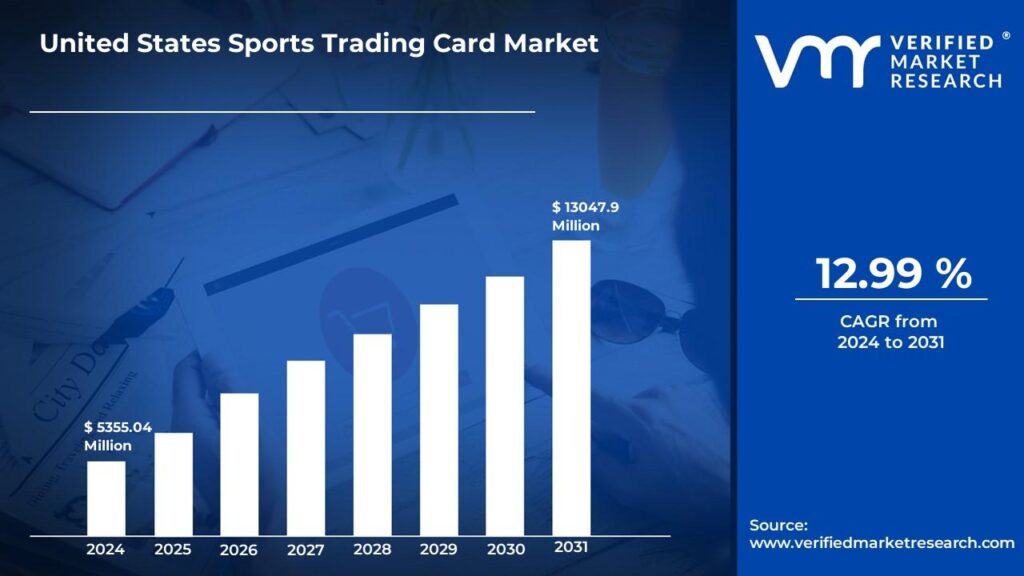 2026 NFL Rookie Cards: Top Draft Picks and Hobby Boxes to Buy