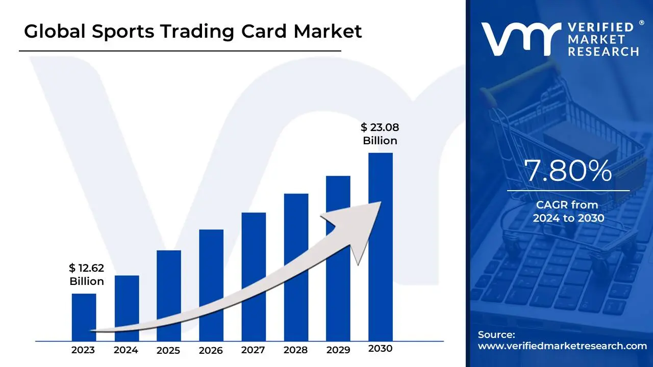 2026 Rookie Card Market Outlook: Top 5 Prospects for Pro Sports Tokens Investment