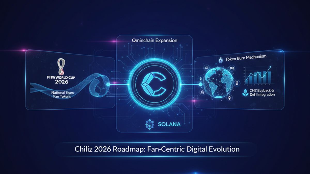 Chiliz fan tokens World Cup 2026