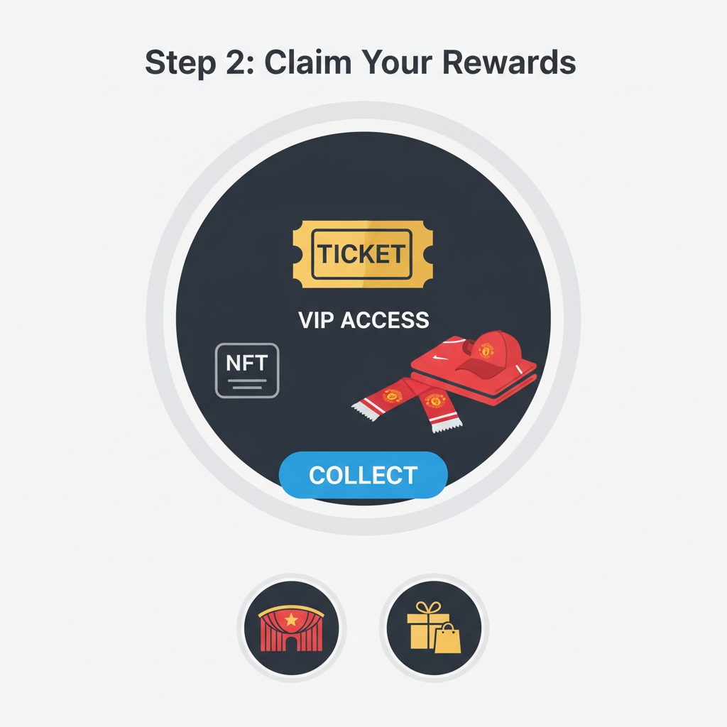 redeeming Man Utd NFT for VIP ticket and merchandise